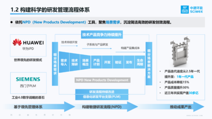 把根系扎牢，就像竹子一样——中建环能董事长谈环保产品的研发与销售之道