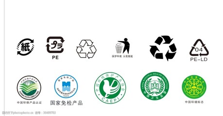 实用环保标识大全矢量与环保产品的研发及销售