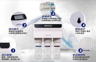 2017消费信誉调查揭榜 环保浪潮下的净水器品牌选购指南